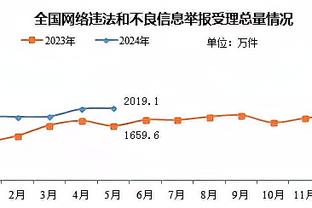 亚冠-吉达联合vs纳曼干新春首发：本泽马、坎特、法比尼奥先发