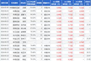 开云全站app官方电话是多少